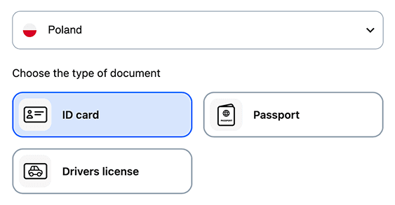 Proces weryfikacji Proces KYC