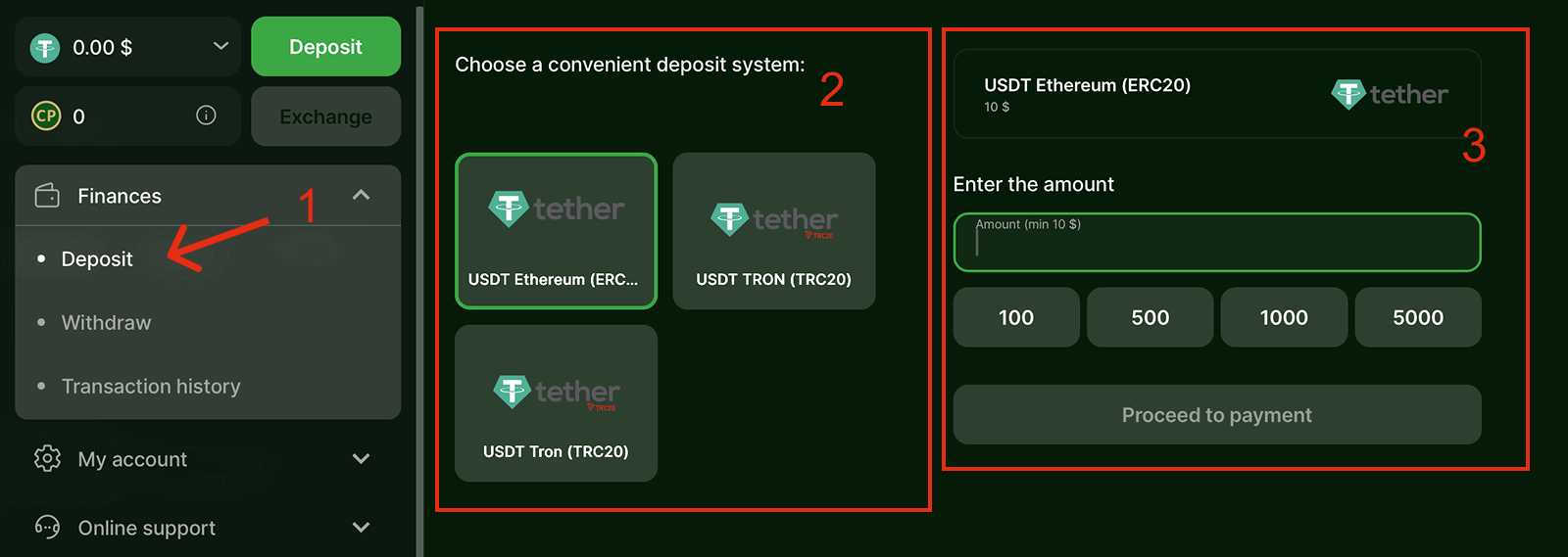Wpłata w kasynie Riobet